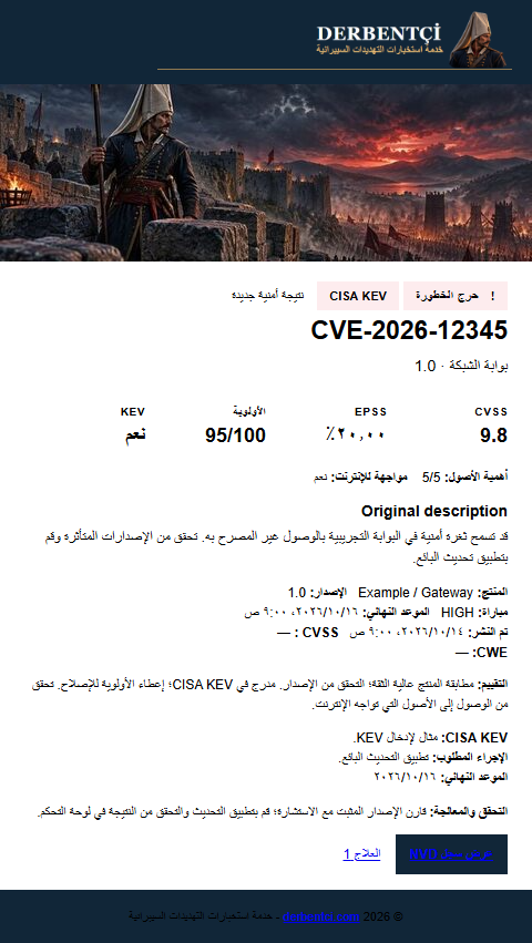 المخزون · مثال على البريد الإلكتروني المهم