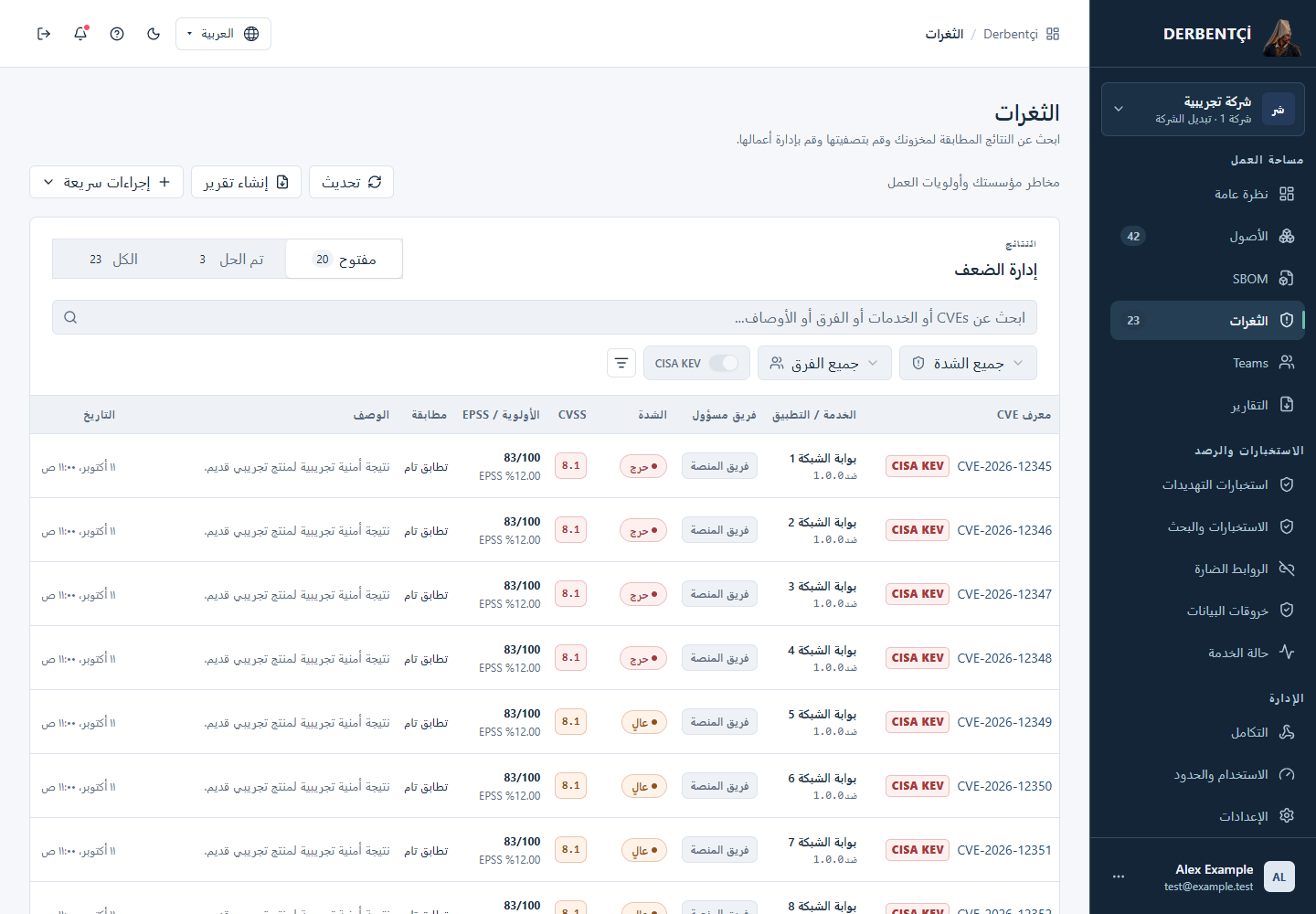 شاشة نقاط الضعف تعرض معلومات CVSS وKEV والأولوية
