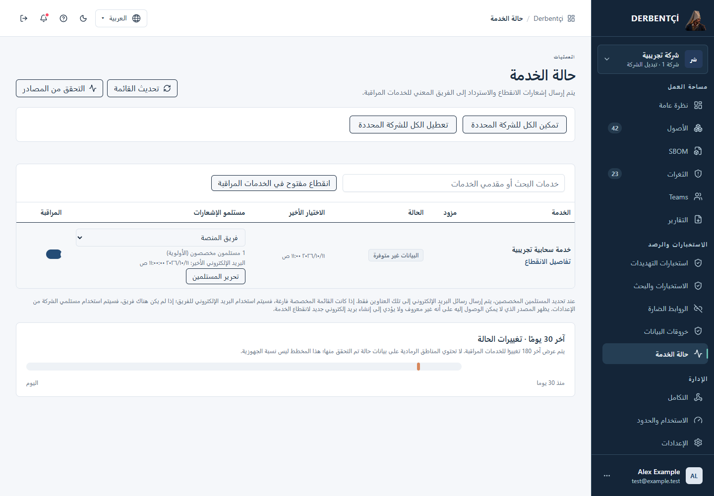 شاشة حالة الخدمة تعرض حالات مقدم الخدمة والحوادث المفتوحة