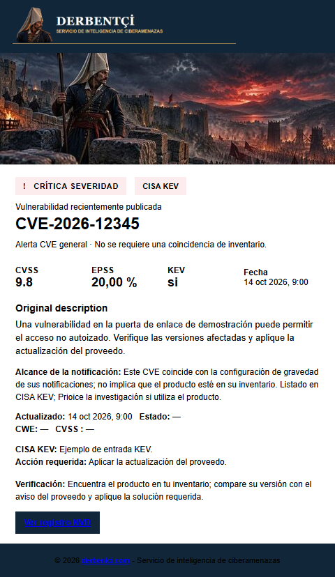 Ejemplo de correo electrónico crítico