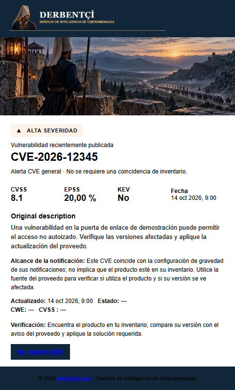 Ejemplo de correo electrónico alto