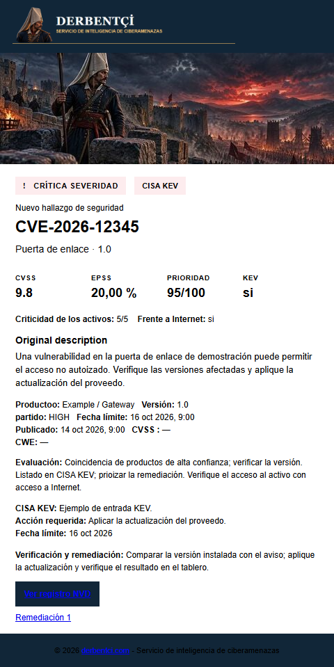 Inventario · Ejemplo de correo electrónico crítico