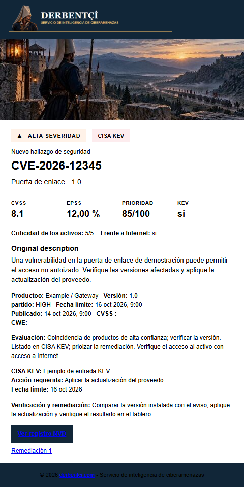 Inventario · Ejemplo de correo electrónico alto