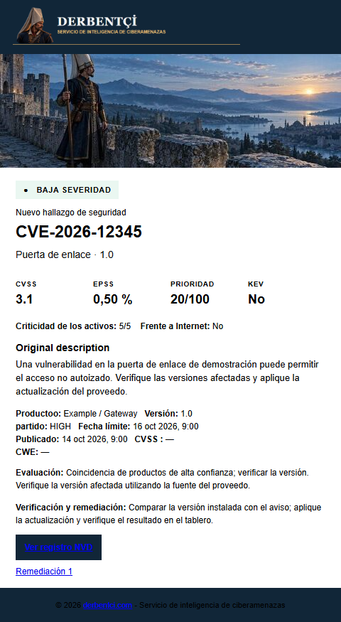 Inventario · Ejemplo de correo electrónico bajo