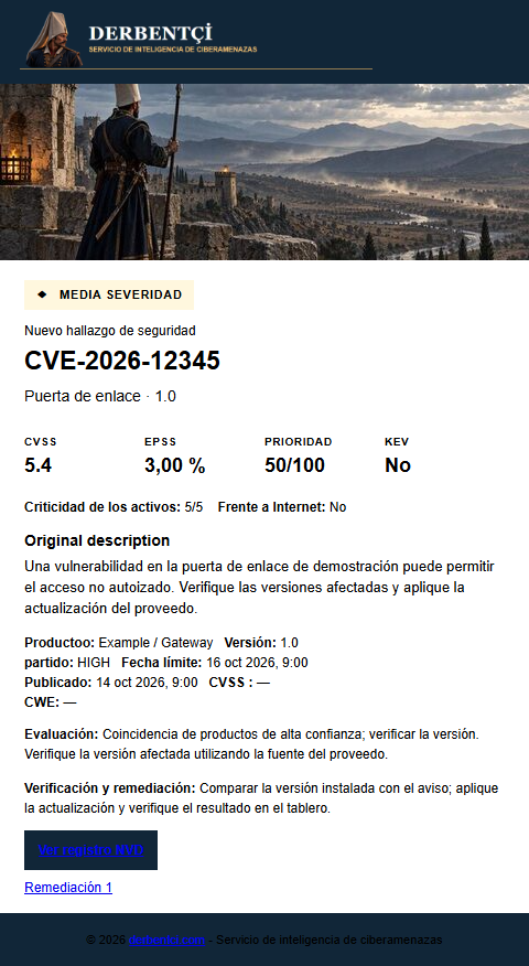 Inventario · Ejemplo de correo electrónico mediano