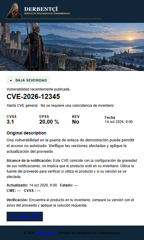 Ejemplo de correo electrónico bajo