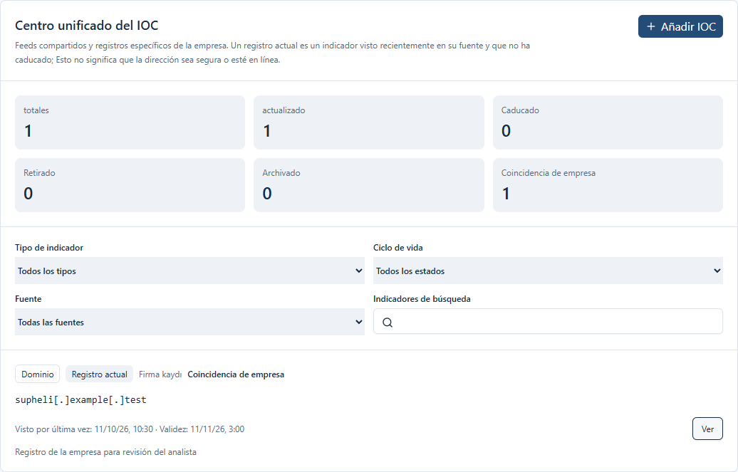 Captura de pantalla del IOC y del alcance de la empresa capturada a partir de componentes de aplicaciones reales utilizando datos de muestra