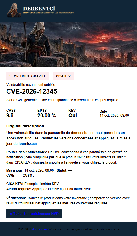 Exemple d'e-mail critique