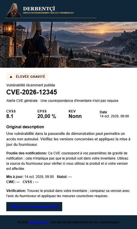 Exemple d'e-mail élevé