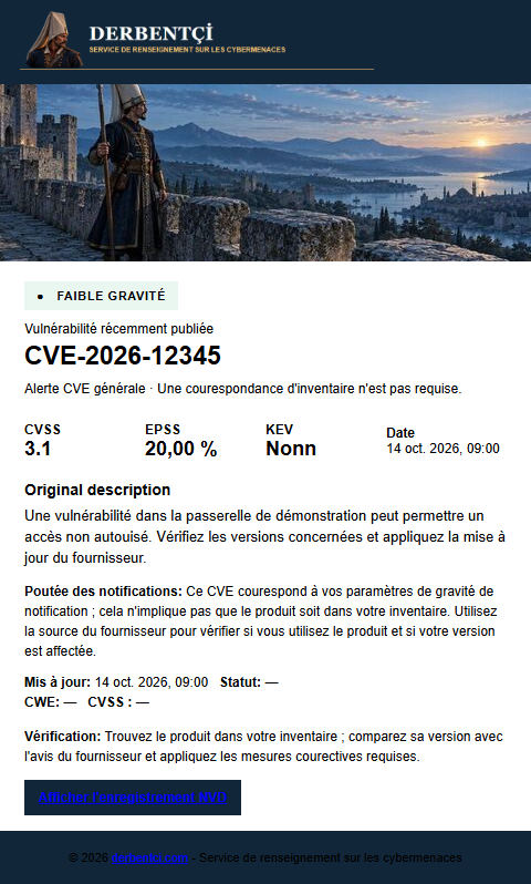 Exemple d'e-mail faible