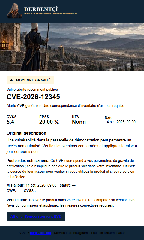 Exemple d'e-mail moyen
