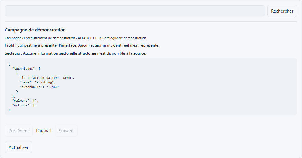 Capture d'écran des acteurs et des campagnes capturée à partir de composants d'application réels à l'aide d'exemples de données