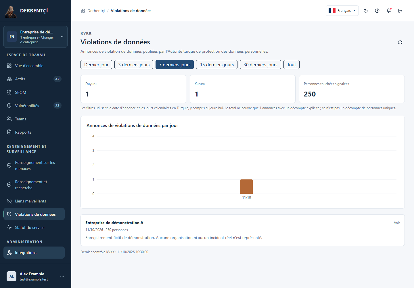 Capture d'écran des violations de données KVKK capturée à partir de composants d'application réels à l'aide d'échantillons de données