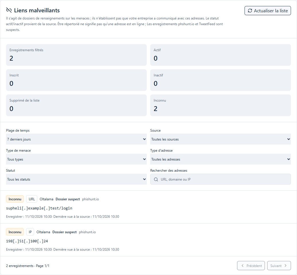 Capture d'écran de liens malveillants capturée à partir de composants d'application réels à l'aide d'exemples de données