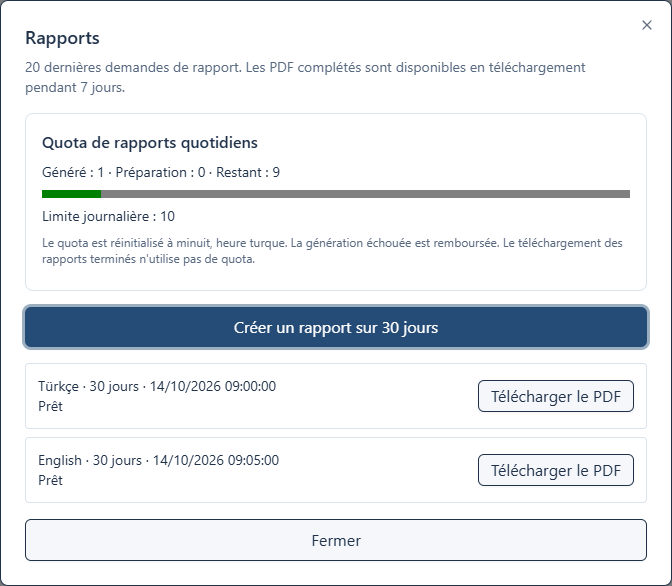 Capture d'écran de l'historique des rapports et des équipes capturée à partir de composants d'application réels à l'aide d'exemples de données