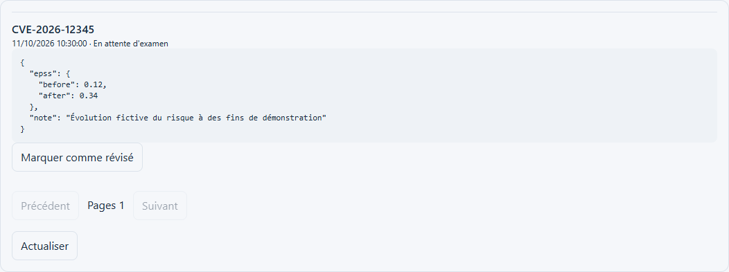 Capture d'écran des changements de risque capturée à partir de composants d'application réels à l'aide d'exemples de données