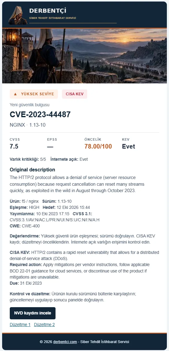 Yüksek seviye e-posta örneği