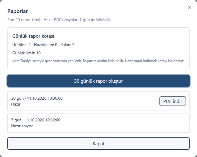 Rapor geçmişi ve ekipler için uygulamanın gerçek bileşenleriyle, örnek veriler kullanılarak alınmış ekran görüntüsü
