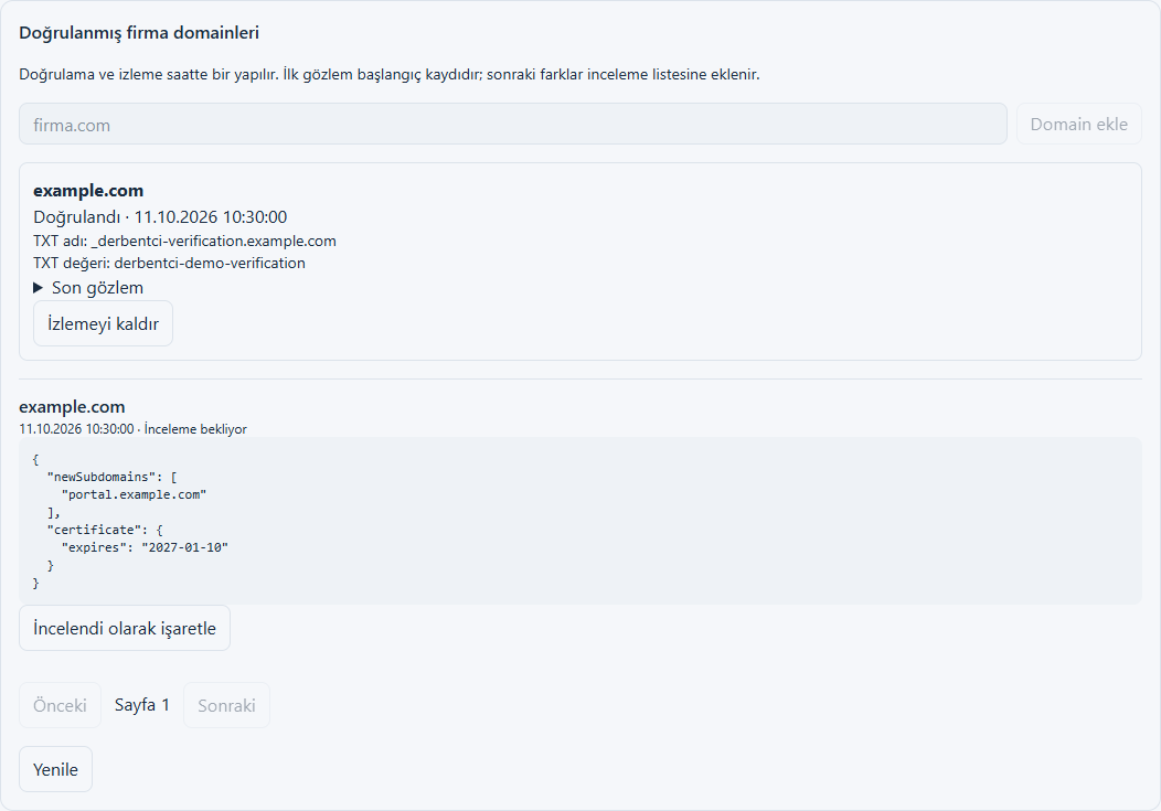 Domain ve sertifika takibi için uygulamanın gerçek bileşenleriyle, örnek veriler kullanılarak alınmış ekran görüntüsü